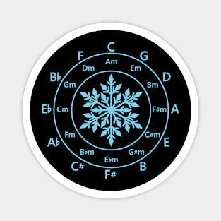 Circle of Fifths Snowflake Cool Theme Magnet